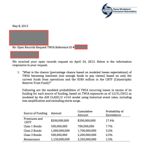 May 8, 2013 letter from TWIA